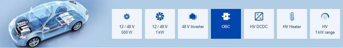 TDK Onboard Charger Applications for PHEV & BEV